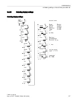 Предварительный просмотр 97 страницы Siemens SIRIUS 3RW44 Manual