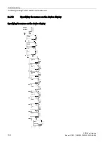 Предварительный просмотр 100 страницы Siemens SIRIUS 3RW44 Manual