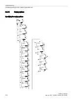 Предварительный просмотр 102 страницы Siemens SIRIUS 3RW44 Manual