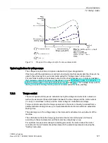 Предварительный просмотр 121 страницы Siemens SIRIUS 3RW44 Manual
