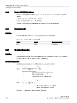 Предварительный просмотр 176 страницы Siemens SIRIUS 3RW44 Manual
