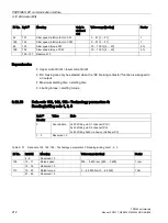 Предварительный просмотр 212 страницы Siemens SIRIUS 3RW44 Manual