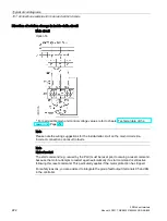 Предварительный просмотр 222 страницы Siemens SIRIUS 3RW44 Manual