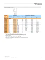 Предварительный просмотр 271 страницы Siemens SIRIUS 3RW44 Manual