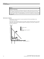 Предварительный просмотр 14 страницы Siemens SIRIUS 3RW5 series Equipment Manual