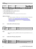 Предварительный просмотр 84 страницы Siemens SIRIUS 3RW5 series Equipment Manual