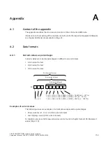 Предварительный просмотр 153 страницы Siemens SIRIUS 3RW5 series Equipment Manual