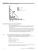 Предварительный просмотр 14 страницы Siemens SIRIUS 3RW51 Equipment Manual