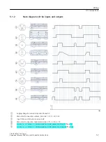 Предварительный просмотр 57 страницы Siemens SIRIUS 3RW51 Equipment Manual