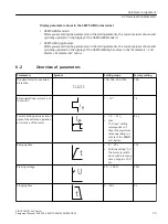 Предварительный просмотр 73 страницы Siemens SIRIUS 3RW51 Equipment Manual