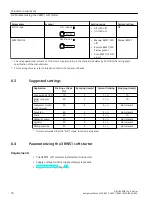 Предварительный просмотр 74 страницы Siemens SIRIUS 3RW51 Equipment Manual