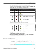 Предварительный просмотр 81 страницы Siemens SIRIUS 3RW51 Equipment Manual