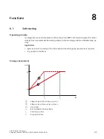 Предварительный просмотр 89 страницы Siemens SIRIUS 3RW51 Equipment Manual