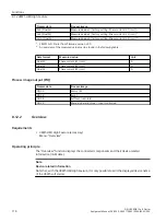 Предварительный просмотр 114 страницы Siemens SIRIUS 3RW51 Equipment Manual