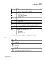 Предварительный просмотр 117 страницы Siemens SIRIUS 3RW51 Equipment Manual