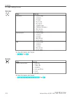 Предварительный просмотр 120 страницы Siemens SIRIUS 3RW51 Equipment Manual