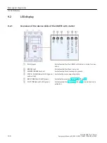 Предварительный просмотр 130 страницы Siemens SIRIUS 3RW51 Equipment Manual