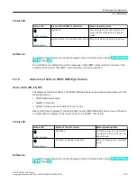 Предварительный просмотр 133 страницы Siemens SIRIUS 3RW51 Equipment Manual