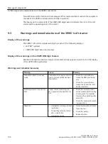 Предварительный просмотр 134 страницы Siemens SIRIUS 3RW51 Equipment Manual