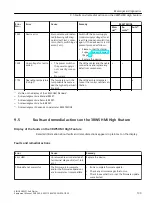 Предварительный просмотр 139 страницы Siemens SIRIUS 3RW51 Equipment Manual