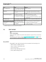 Предварительный просмотр 140 страницы Siemens SIRIUS 3RW51 Equipment Manual