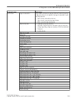 Предварительный просмотр 143 страницы Siemens SIRIUS 3RW51 Equipment Manual