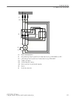 Предварительный просмотр 171 страницы Siemens SIRIUS 3RW51 Equipment Manual