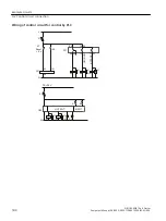 Предварительный просмотр 180 страницы Siemens SIRIUS 3RW51 Equipment Manual