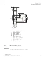 Предварительный просмотр 181 страницы Siemens SIRIUS 3RW51 Equipment Manual