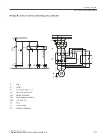 Предварительный просмотр 183 страницы Siemens SIRIUS 3RW51 Equipment Manual