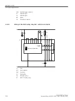 Предварительный просмотр 192 страницы Siemens SIRIUS 3RW51 Equipment Manual