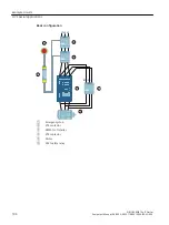 Предварительный просмотр 194 страницы Siemens SIRIUS 3RW51 Equipment Manual