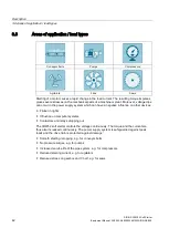 Предварительный просмотр 42 страницы Siemens SIRIUS 3RW52 Equipment Manual