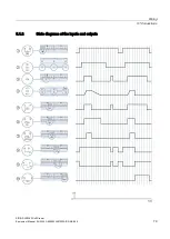 Предварительный просмотр 79 страницы Siemens SIRIUS 3RW52 Equipment Manual