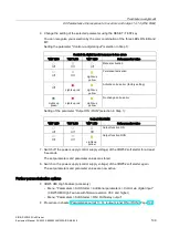 Предварительный просмотр 109 страницы Siemens SIRIUS 3RW52 Equipment Manual