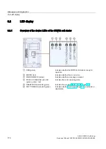 Предварительный просмотр 170 страницы Siemens SIRIUS 3RW52 Equipment Manual