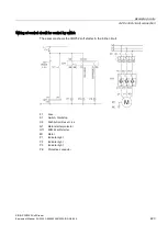 Предварительный просмотр 223 страницы Siemens SIRIUS 3RW52 Equipment Manual