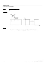 Предварительный просмотр 230 страницы Siemens SIRIUS 3RW52 Equipment Manual