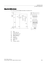 Предварительный просмотр 239 страницы Siemens SIRIUS 3RW52 Equipment Manual