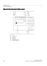 Предварительный просмотр 240 страницы Siemens SIRIUS 3RW52 Equipment Manual