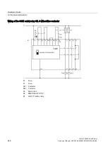 Предварительный просмотр 246 страницы Siemens SIRIUS 3RW52 Equipment Manual