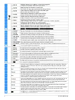 Предварительный просмотр 2 страницы Siemens SIRIUS 3SB3863-4BC Operating Instructions Manual