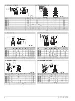 Предварительный просмотр 6 страницы Siemens SIRIUS 3SE51 Series Original Operating Instructions