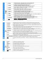 Предварительный просмотр 2 страницы Siemens SIRIUS 3SE53 Series Operating Instructions Manual