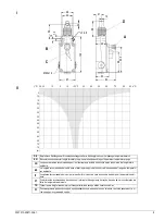 Предварительный просмотр 9 страницы Siemens SIRIUS 3SE7141-1EG10 Operating Instructions Manual