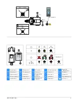 Preview for 5 page of Siemens SIRIUS 3SF11 Series Operating Instructions Manual