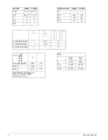 Preview for 2 page of Siemens SIRIUS 3TK2821 Original Operating Instructions