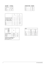 Preview for 2 page of Siemens SIRIUS 3TK2825 Original Operating Instructions