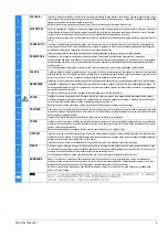 Preview for 5 page of Siemens SIRIUS 3TK2825 Original Operating Instructions