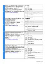 Preview for 6 page of Siemens SIRIUS 3TK2825 Original Operating Instructions